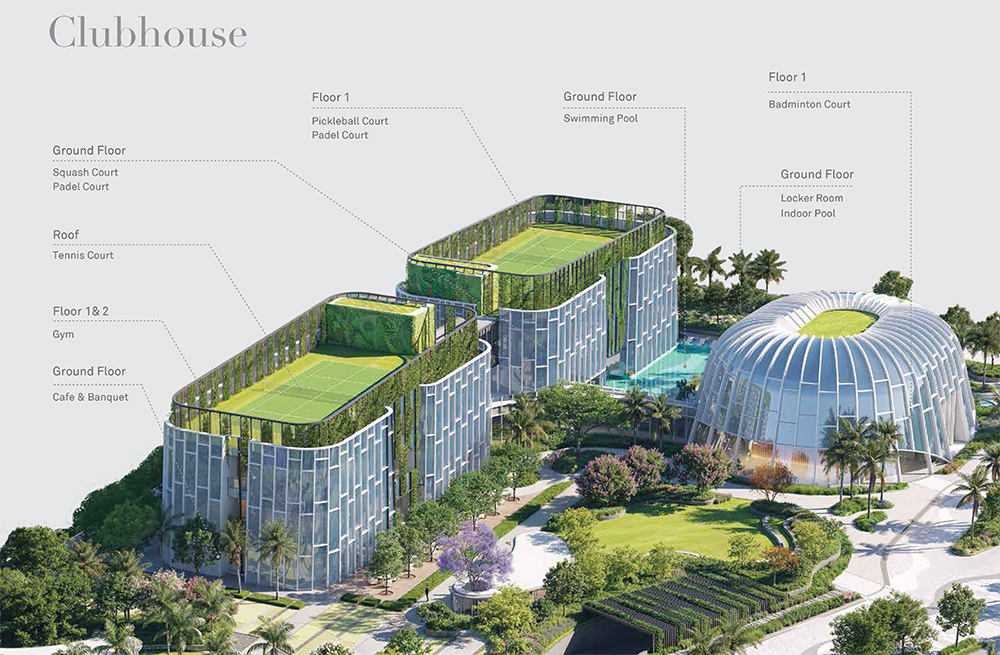Indiabulls Estate & Club 1 Key Highlights
